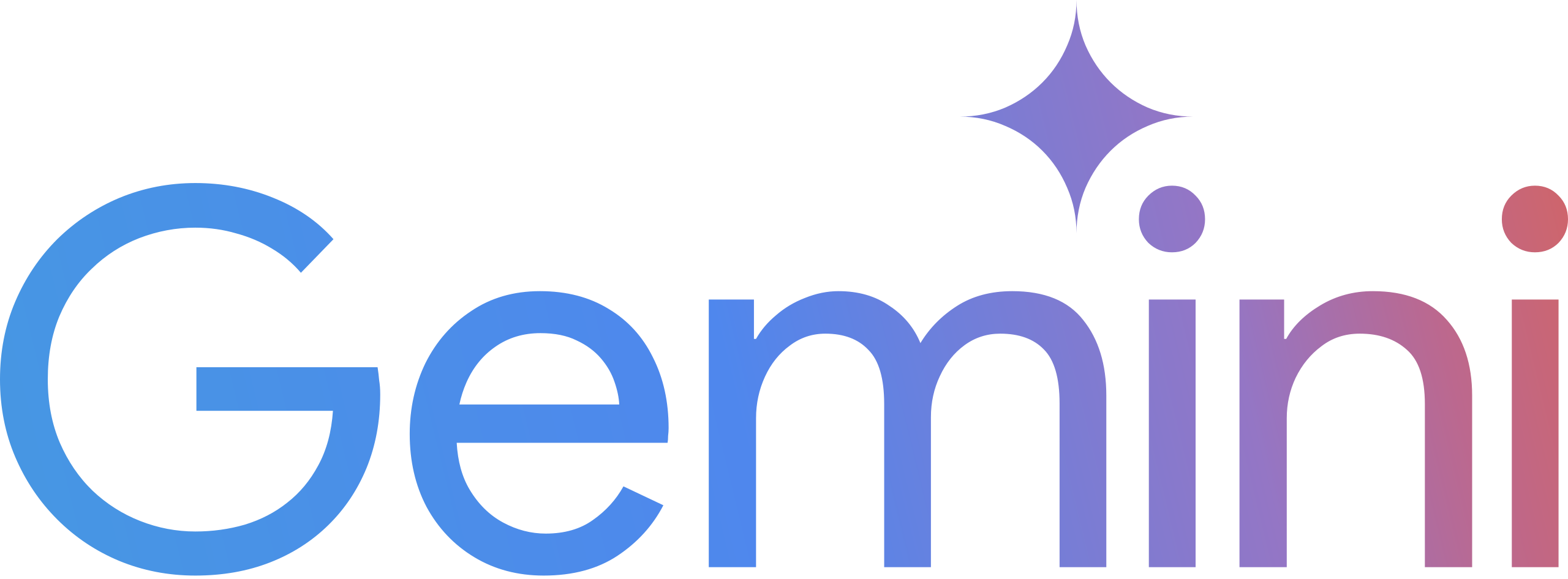 Продвижение в Google Gemini Казахстан